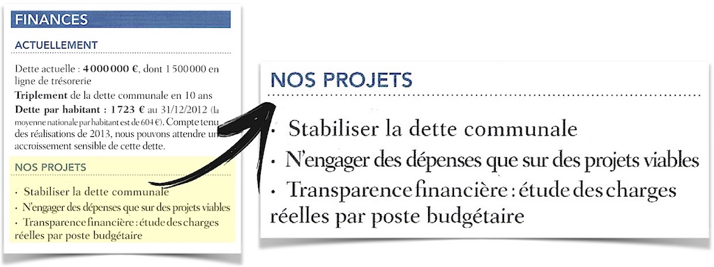 Projets finances 2014